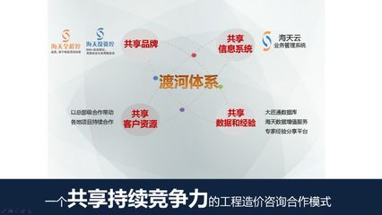 海天咨詢(xún)“渡河體系”引領(lǐng)信息技術(shù)咨詢(xún)服務(wù)新模式